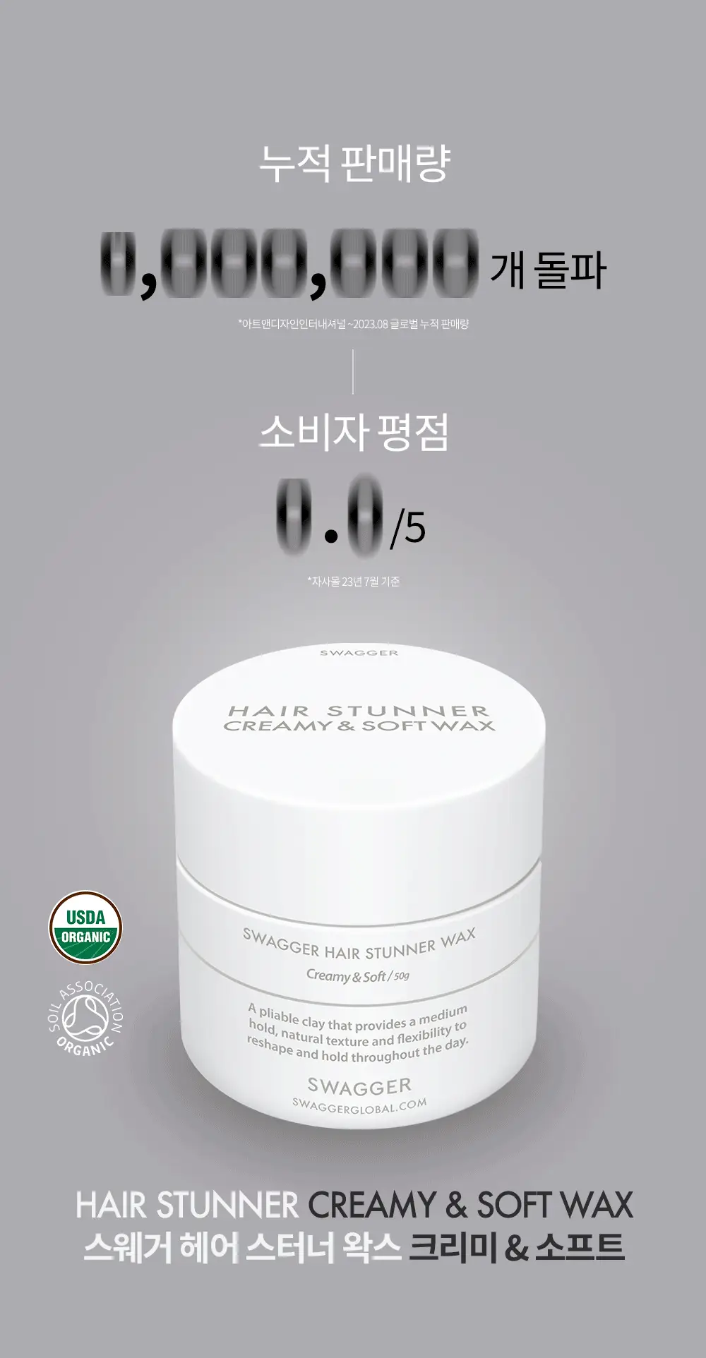 [내추럴볼륨/깔끔세정] 스웨거 헤어 스터너 왁스 크림&소프트 50g 상세페이지 6
